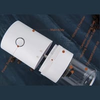 مطحنة قهوة محمولة Primo Plus اللون ابيض