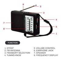 راديو الجيب R-698 المحمول بمخرج سماعات للأذن ودعم...