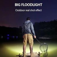 كشاف رأس قابل لإعادة الشحن بإضاءة LED عالية القوة...