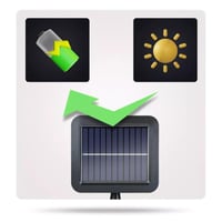 مصباح جداري شمسي BK-128-4COB مع مستشعر حركة 4COB و...