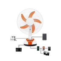 مروحة EP-2116 A تعمل بالكهرباء أو الطاقة الشمسية أ...