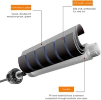 حبل قفز بطول 3 متر لمختلف التمارين الرياضية