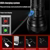 كشاف LED SST40/ JB-0039 عالي السطوع 1800 لومن بشحن...