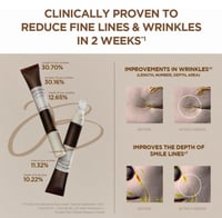 سنتيلا كريم محيط العين بالبروبيو سيكا 20 مل