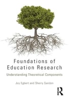 Foundation of Education Research