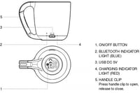 سماعة سبيكر بلوتوث كوب GEAR4 Espresso