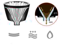 قمع مع ابريق فلتر القهوة بالتقطير V60 - لون أسود