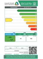 غسالة صحون بوش مدمجه ( بلت إن ) بالكامل بعرض 60 سم...