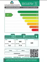 ثلاجة بوش قائمة بذاتها بفريزر علوي 858 لتر – أبيض...