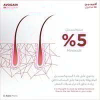 افالون - افوجين 5% محلول بخاخ لإنبات الشعر