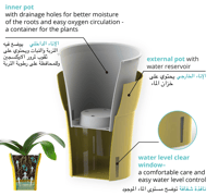 حوض Dali-Dea ري ذاتي