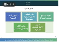الخطة السنوية لمعالجة الفجوة في التدريس لعام ١٤٤٧...