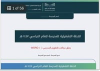 الخطة التشغيلية للمدرسة ١٤٤٧ هـ وفق مجالات التقويم...