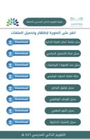 ملفات التقويم الذاتي المدرسي لجميع المجالات