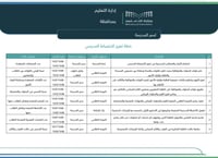 ملف الانضباط المدرسي ١٤٤٦ هـ