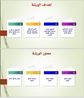 ورشة عمل ( نواتج التعلم )