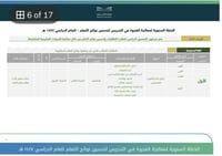 الخطة السنوية لمعالجة الفجوة في التدريس لعام ١٤٤٧...