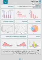 شرح الإحصاء 102 - جزئية الفاينل والميد