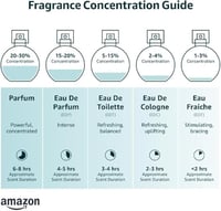 عطر لطافة المستورد طويل الأمد رذاذ عطر فاخر أساد ب...