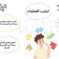 خرائط مفاهيمية