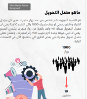 20 سر لزيادة مبيعاتك