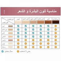 ليزر ملاي T10 بتقنية التبريد (الياقوت)