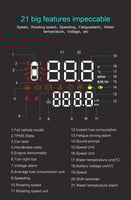 أجهزة عرض المعلومات