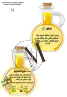 محاصيل من بلادي ( الجوف)