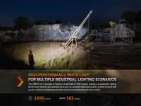 كشاف راس HM61R فينيكس