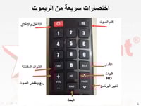 رسيفر ستارسات اكس فور اكستريم فوركيه اندرويد Stars...