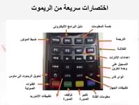 رسيفر ستارسات اكس فور اكستريم فوركيه اندرويد Stars...