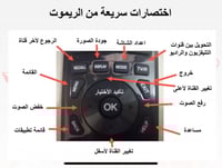 رسيفر ستارسات اكس فور اكستريم فوركيه اندرويد Stars...