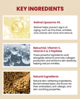 كريم العين سيول 1988 ريتينال ليبوسوم 4% من كي سيكر...