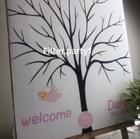 لوحه كانفس بالبصمه ثيم مواليد مقاس A3