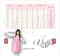 مريول رفول _ Z