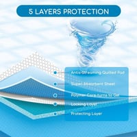 فرشات طبيه للقطط و لتدريب الجراء مقاس 60*60سم 10قط...