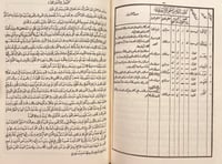 394-صورة مخطوط تقويم البلدان حجم كبير /عمادالدين ا...