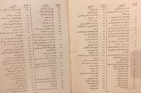 12560-شهداء الحرب العالمية الكبرى/ادهم ال الجندي