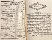 394-صورة مخطوط تقويم البلدان حجم كبير /عمادالدين ا...