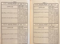 412/21526-التوفيقات الالهامية في مقارنة التواريخ ا...