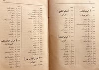 20302-تفصيل ايات القران الحكيم /جول لابوم/محمد فؤا...