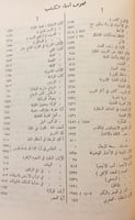 252-معجم المطبوعات العربية والمعربة2/1نجليد اركان...