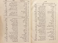 18739-الشوقيات 3/1مجلد واحد/ احمد شوقي