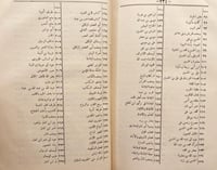 19299-زهر الاداب وثمر الالباب 4/1 القيرواني