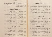 6332-وحي الفؤاد/فؤاد شاكر