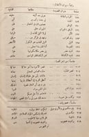 18739-الشوقيات 3/1مجلد واحد/ احمد شوقي