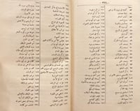 19299-زهر الاداب وثمر الالباب 4/1 القيرواني