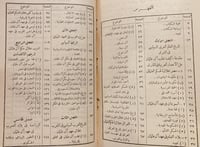 15755-الحلقة المفقودة في تاريخ العرب/ محمد جميل بي...