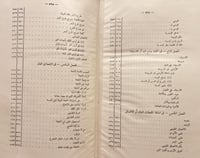 19433-الاموال /محمد كامل مرسي