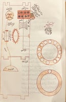 389-صورة مخطوط ارشميدس في عمل البنكامات/الكواكب ال...